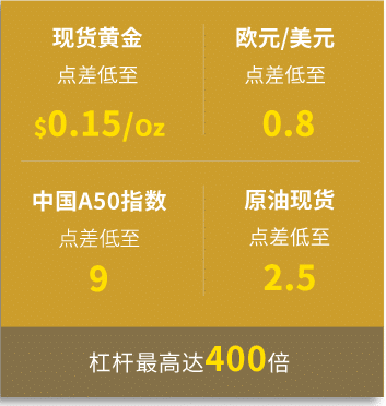 热门产品